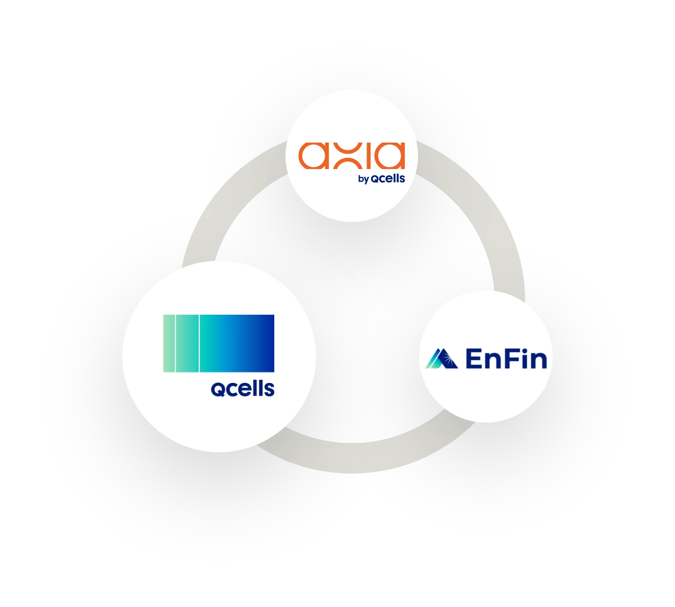 One company Qcells highlighted