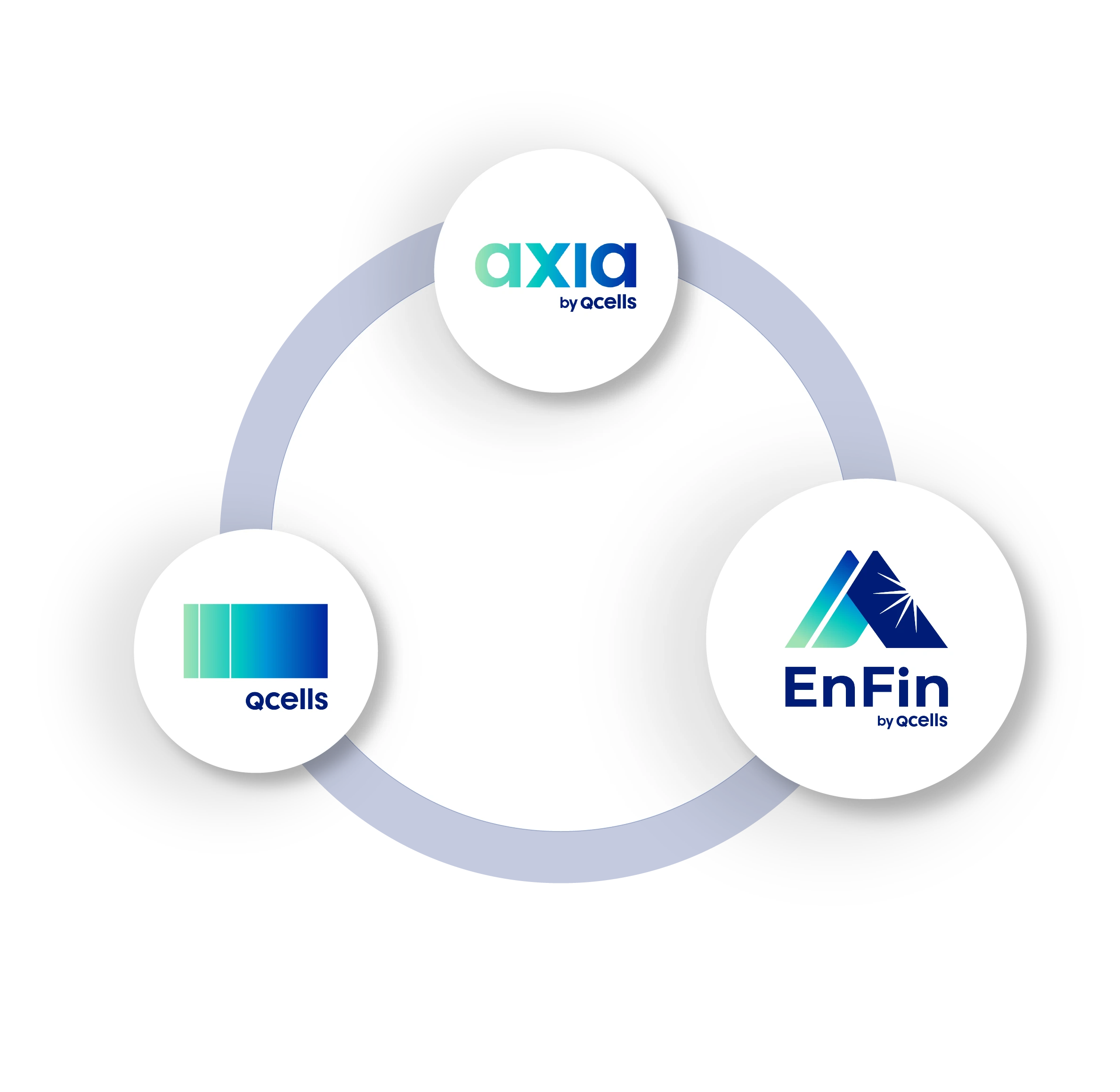 Enfin highlighted with Axia and Qcells